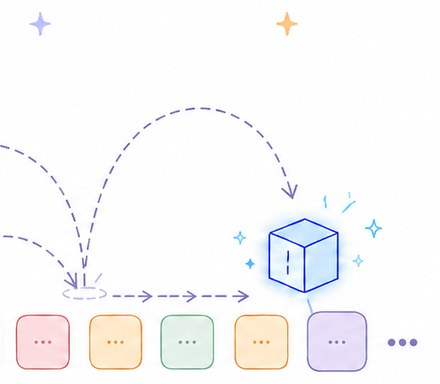 Dynamic Compression in Recurrent Networks